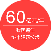60亿吨每年