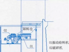 砂石骨料生产中，不同破碎设备组合的设计要点